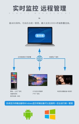 如何选择一款靠谱的多媒体信息发布软件？永久授权+稳定可靠是关键